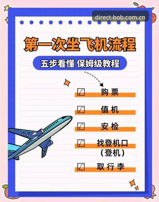 bob半岛安全版下载与使用操作教程，轻松一步直达官网入口